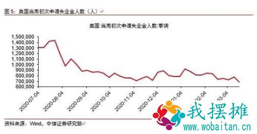 人民币汇率怎么走？关注两大因素