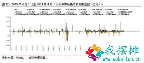 人民币汇率怎么走？关注两大因素