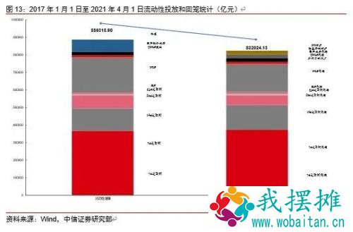 人民币汇率怎么走？关注两大因素