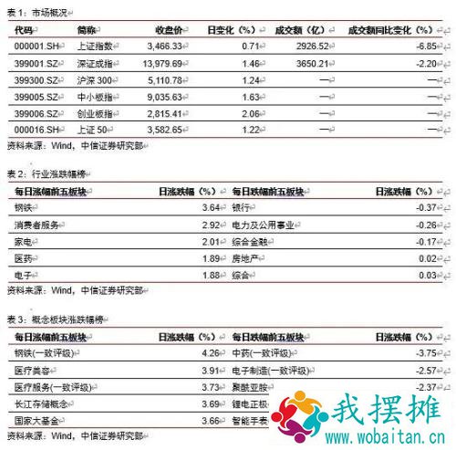 人民币汇率怎么走？关注两大因素