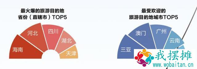清明小长假“报复性出行”热潮来袭 京东宠物“遛狗神器”成交额增长600%