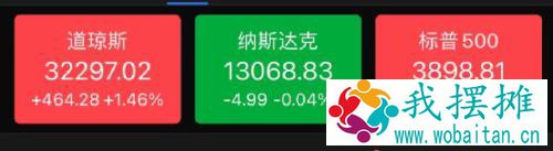 重磅利好！刚刚，拜登12万亿
