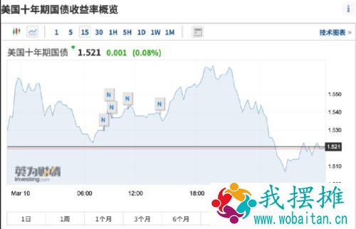重磅利好！刚刚，拜登12万亿
