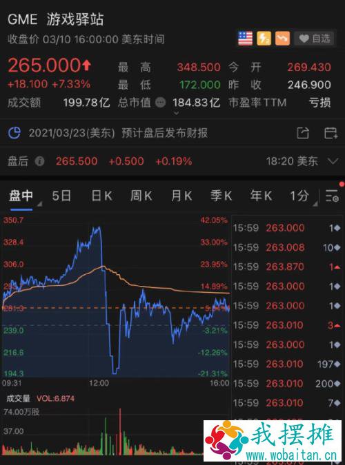 重磅利好！刚刚，拜登12万亿