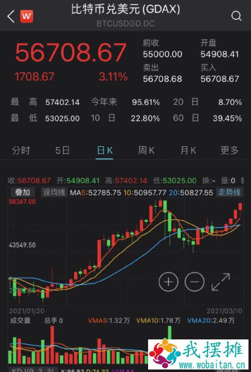 重磅利好！刚刚，拜登12万亿