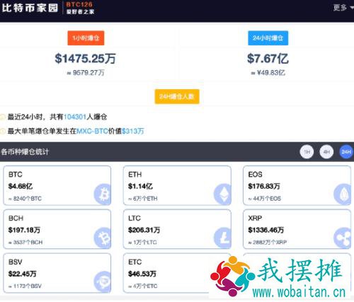 重磅利好！刚刚，拜登12万亿