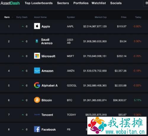 重磅利好！刚刚，拜登12万亿