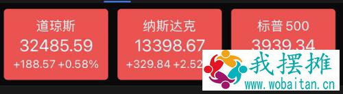 重磅！拜登正式签署1.9万亿美元法案，美股嗨了！比特币再疯狂，涨破58000美元；注射后又现死亡案例