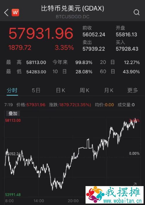 凌晨重磅！拜登正式签了：