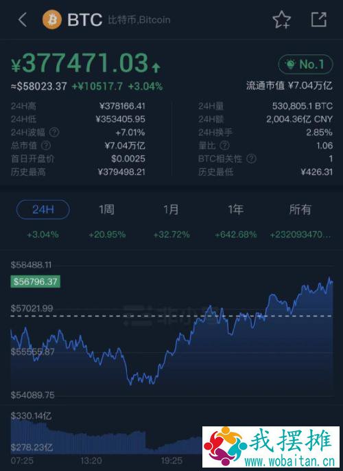 凌晨重磅！拜登正式签了：