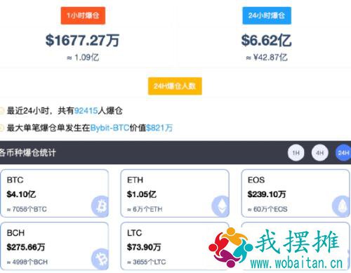 凌晨重磅！拜登正式签了：