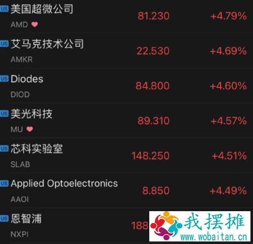 凌晨重磅！拜登正式签了：