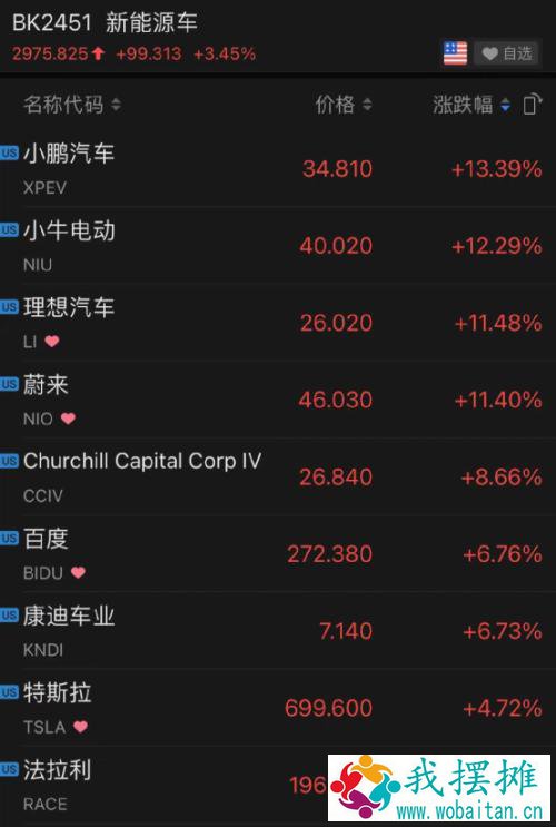凌晨重磅！拜登正式签了：