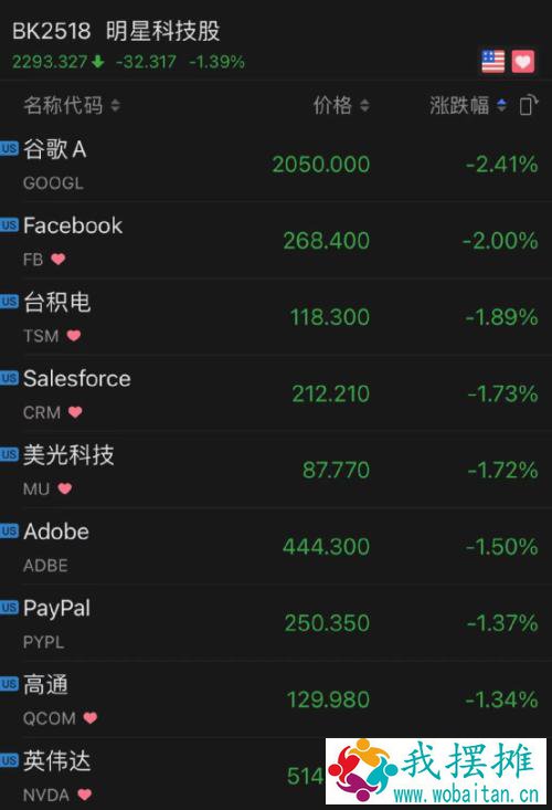 美债风暴真的来了！美股却大涨300点…到底发生了什么？