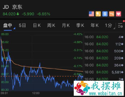 美债风暴真的来了！美股却大涨300点…到底发生了什么？