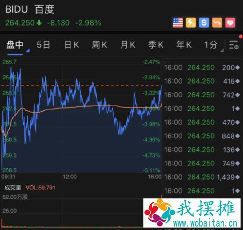 美债风暴真的来了！美股却大涨300点…到底发生了什么？