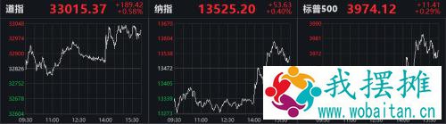 深夜重磅！美联储发布决议，480字释放什么信号？一件大事悬而未决，美股再创历史新高，全球将如何反应？