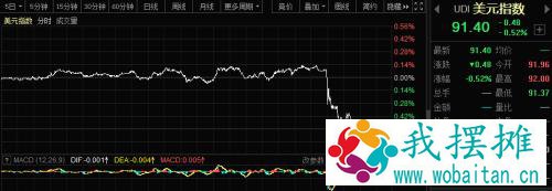 深夜重磅！美联储发布决议，480字释放什么信号？一件大事悬而未决，美股再创历史新高，全球将如何反应？