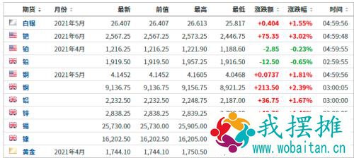 深夜重磅！美联储发布决议，480字释放什么信号？一件大事悬而未决，美股再创历史新高，全球将如何反应？