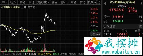 深夜重磅！美联储发布决议，480字释放什么信号？一件大事悬而未决，美股再创历史新高，全球将如何反应？