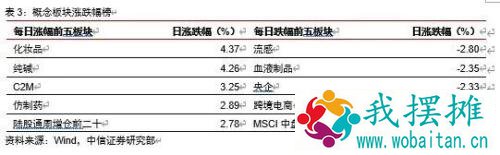 美债突破1.7，还有多大空间？