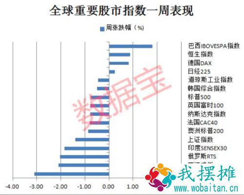 重磅！中美高层战略对话正式结束，杨洁篪、王毅最新发言来了！特斯拉爆出大消息，美国政府发声，全球车企格