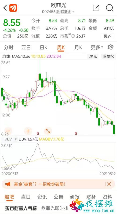 被苹果“踢群”！市值蒸发近400亿，股民慌了，创始人硬气回应：不会倒下
