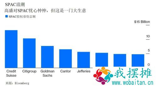 刷屏！140万年薪不要了？这家国际大行遭新员工集体抗议，发生了什么？每天工作15个小时，焦虑值爆表