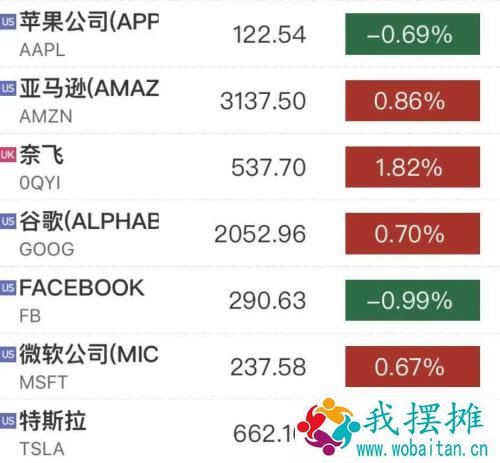 凌晨重磅！美联储主席：通胀率今年可能会上升！美股跳水，原油也崩了，恐慌指数飙升