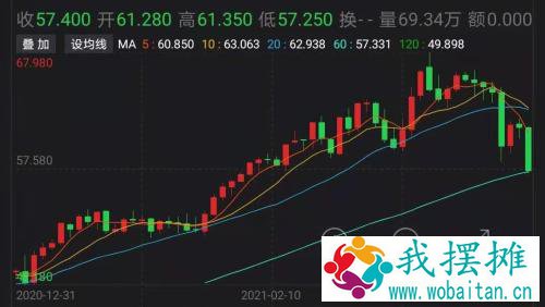 大跌6%，国际油价再遭重创！欧洲疫情又起，两国宣布延长封禁措施