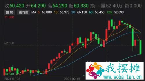 大跌6%，国际油价再遭重创！欧洲疫情又起，两国宣布延长封禁措施