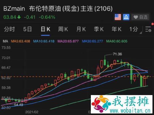 凌晨重磅！中概股突然集体狂跌：3500亿巨头闪崩27%！究竟发生了什么？