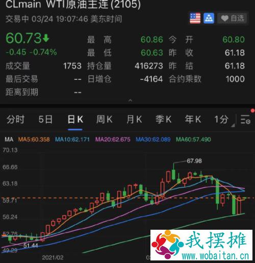凌晨重磅！中概股突然集体狂跌：3500亿巨头闪崩27%！究竟发生了什么？