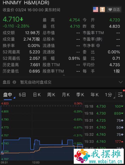 凌晨重磅！中概股突然集体狂跌：3500亿巨头闪崩27%！究竟发生了什么？