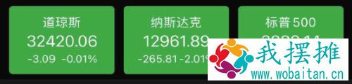 凌晨重磅！中概股突然集体狂跌：3500亿巨头闪崩27%！究竟发生了什么？