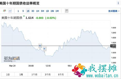 凌晨重磅！中概股突然集体狂跌：3500亿巨头闪崩27%！究竟发生了什么？