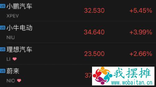 凌晨重磅！拜登发声：谈到这件大事，美股600点大逆转！中概股又崩了：5000亿巨头大跌14%