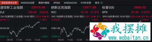 将缩减购债，鲍威尔意外释放“鹰派”信号！欧洲疫情告急，原油市场又崩了