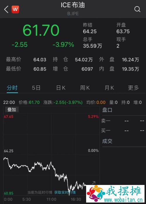 将缩减购债，鲍威尔意外释放“鹰派”信号！欧洲疫情告急，原油市场又崩了