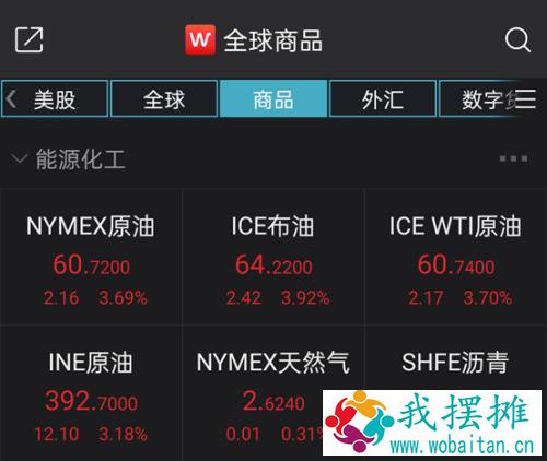 “世纪堵船”脱困失败！马士基14艘货船改道南非，这些物品要涨价？