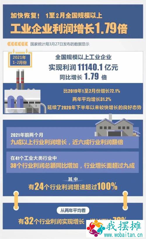 突发！中国制裁美国、加拿大有关人员和实体！得寸进尺，亚马逊要下架所有中国棉制品？