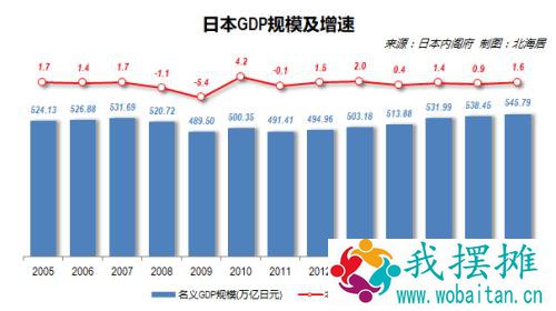 刺激！万物暴涨，真的来了