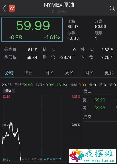 突发重磅！400米“大堵船”终于脱浅，原油直线跳水，369艘船“天亮了”！世纪大堵塞终结？