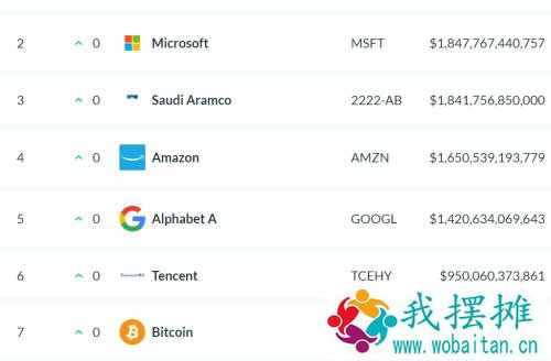 惨烈，一天爆仓25万人，百亿资金蒸发，比特币受阻5万美元！马斯克一句话，10倍牛币崩了