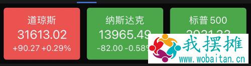 什么情况？这只中概股盘后突然暴跌10%！高瓴也重仓，美联储暗示继续货币宽松！美国德州超400万户家庭
