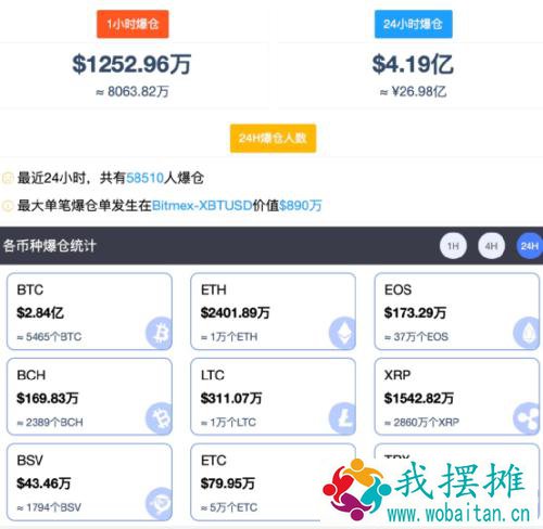 大逆转！美联储一句话，道指再创新高！巴菲特“新欢”大涨，一中概股突然暴涨68%！银行多汇了32亿，居