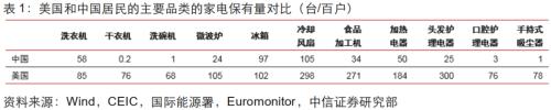 数百万人断电：致命风暴，正在惩罚疯狂浪费的美国人