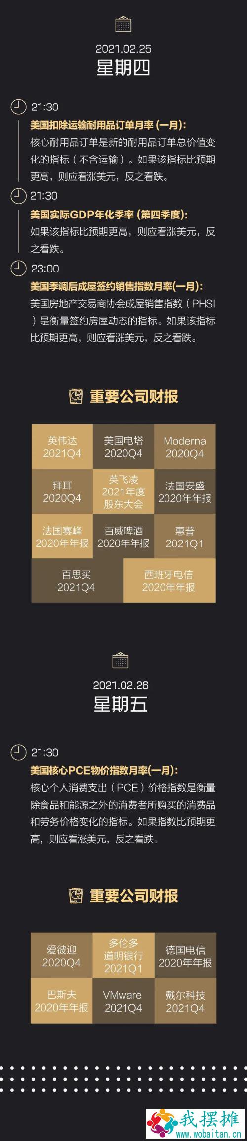 美国遇空前寒潮 国际油价创13个月新高；比特币总市值突破1万亿美元；全球首个新冠病毒“人体挑战试验”