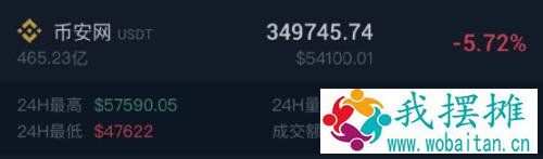 深夜重磅！美股