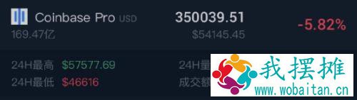 深夜重磅！美股